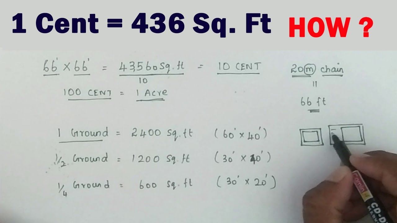 how many sq feet is one cent