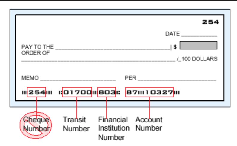 how to find my td branch number