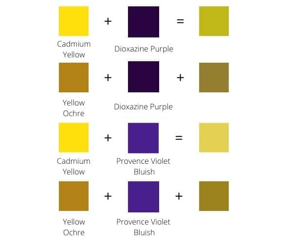 how to mix golden colour