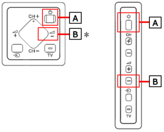 how to reset sony tv