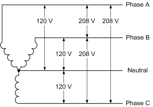 how to wire 208/230 volt single phase