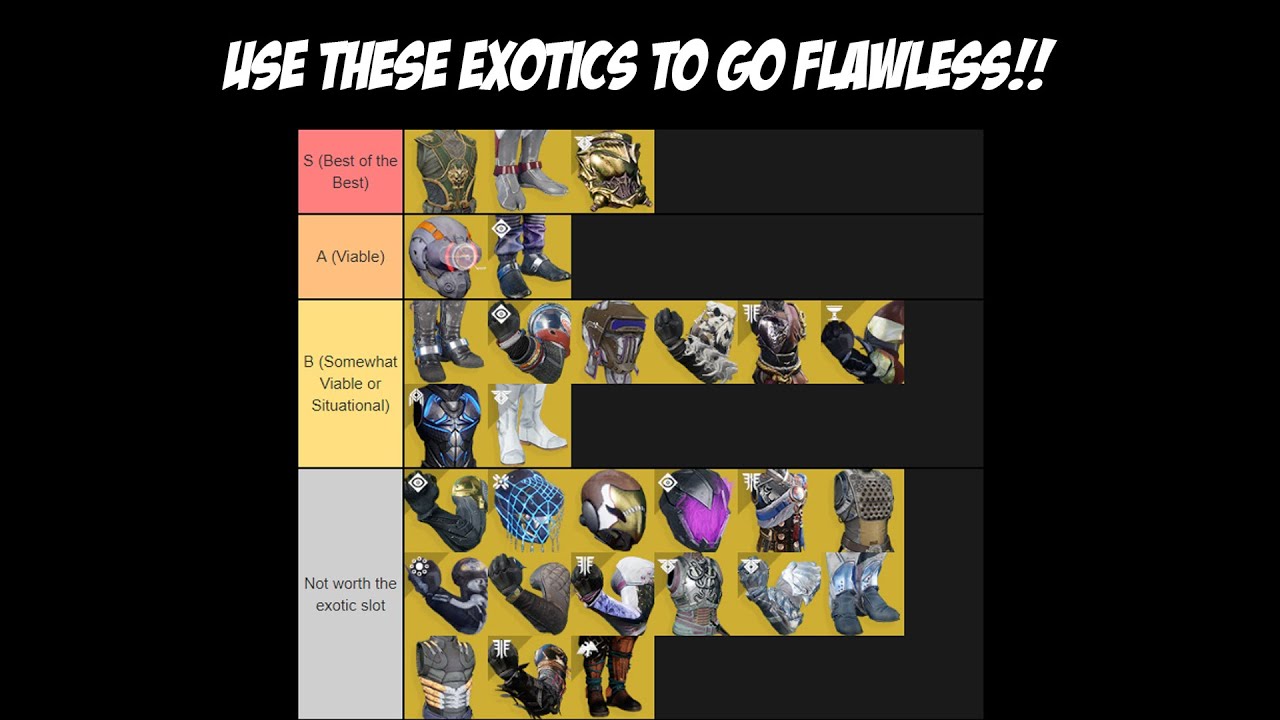 hunter exotic tier list