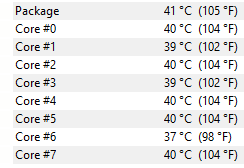 i9 9900k temperature range