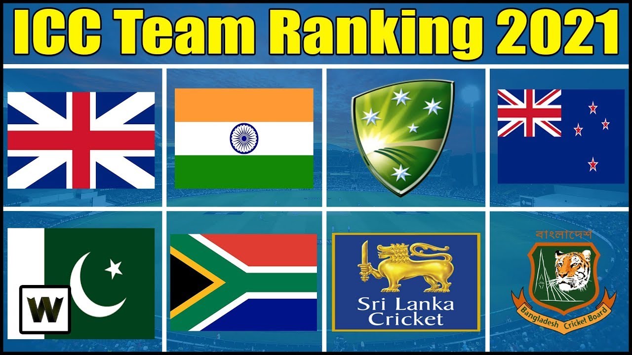 icc cricket rankings