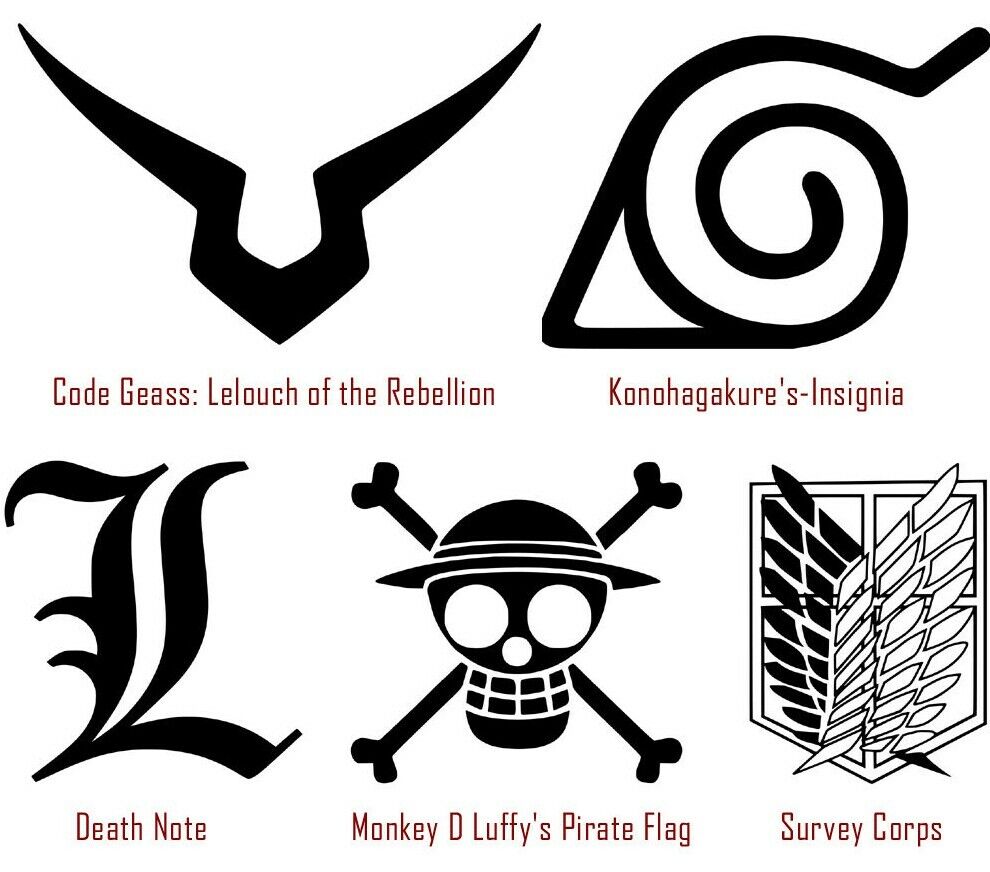 iconic anime symbols