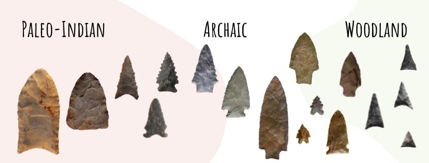 identifying arrowheads