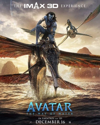 imbd avatar 2