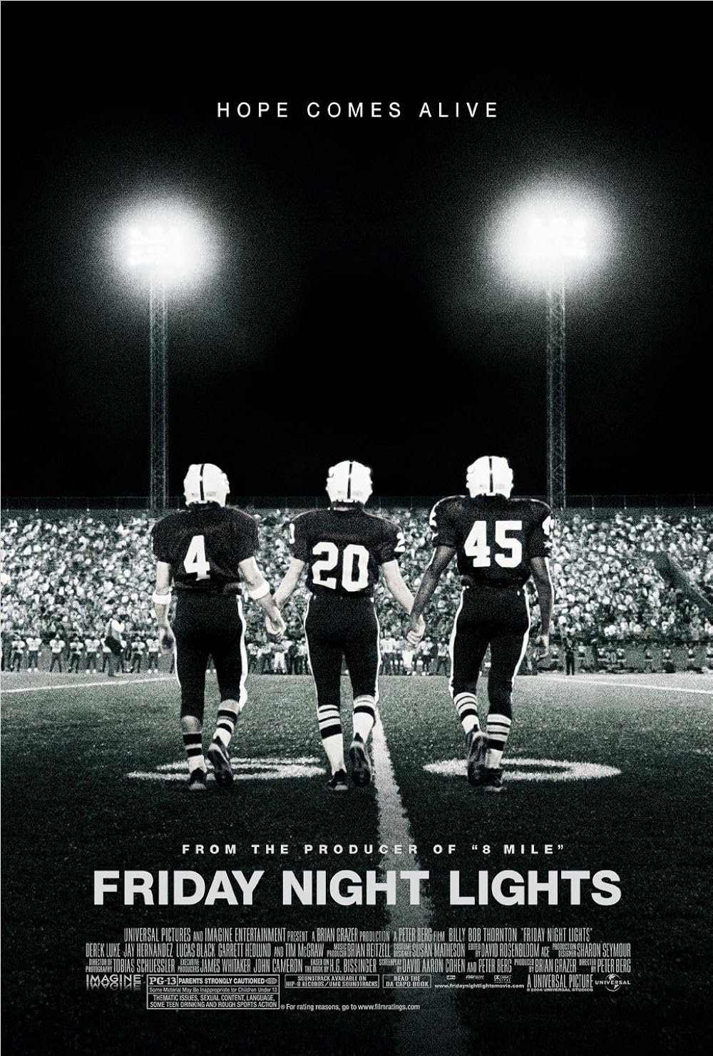 imdb friday night lights