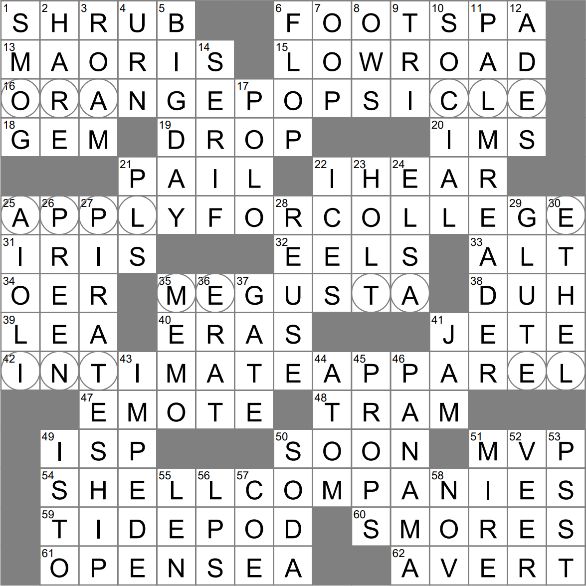 impede crossword clue