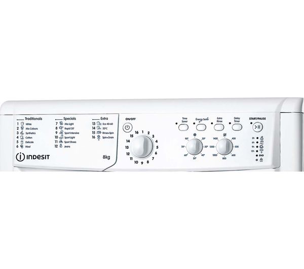 indesit washing machine symbols