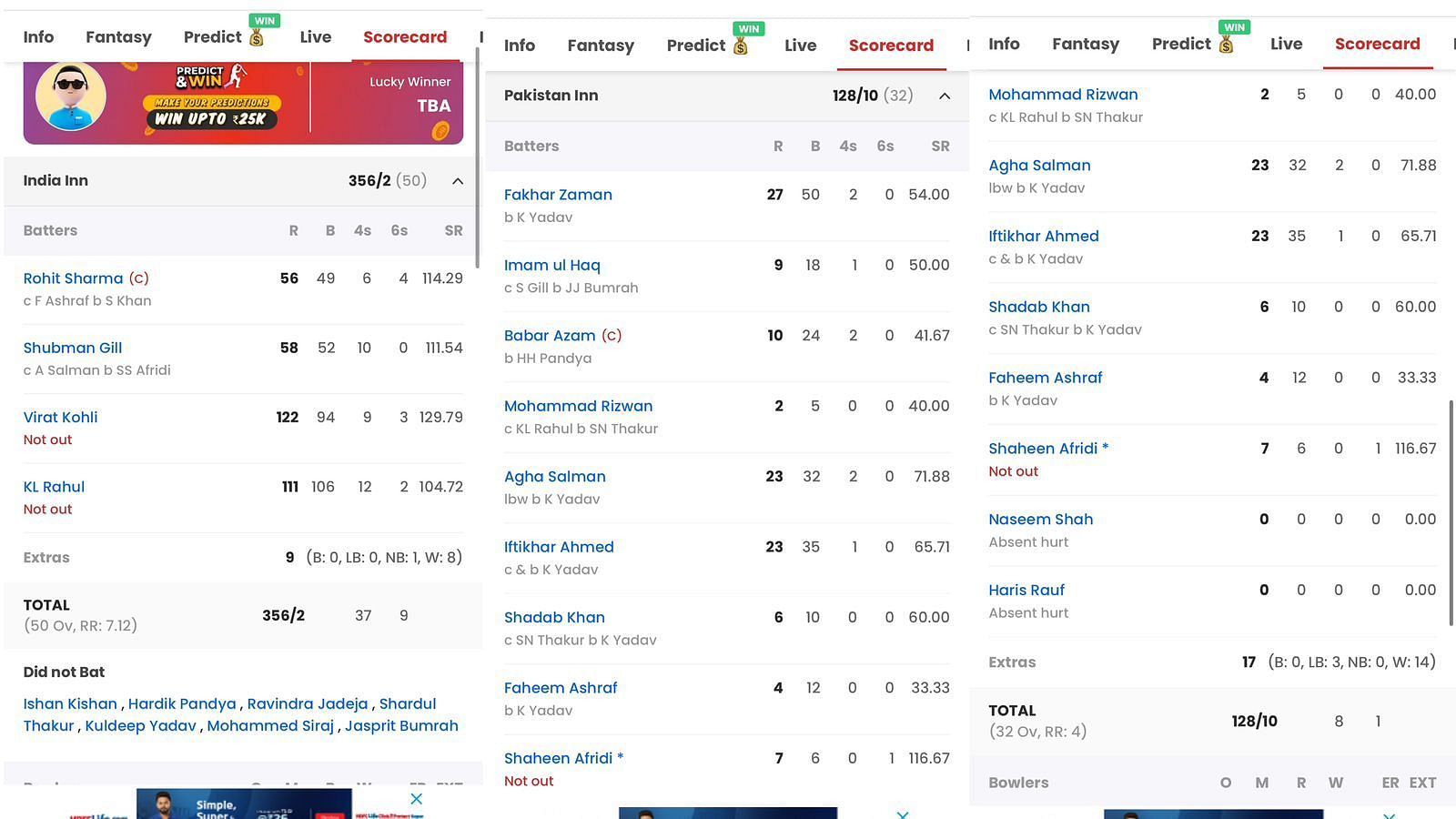 india vs pakistan scorecard