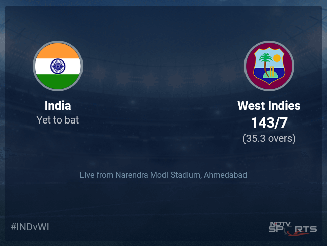 india vs west indies live cricket score