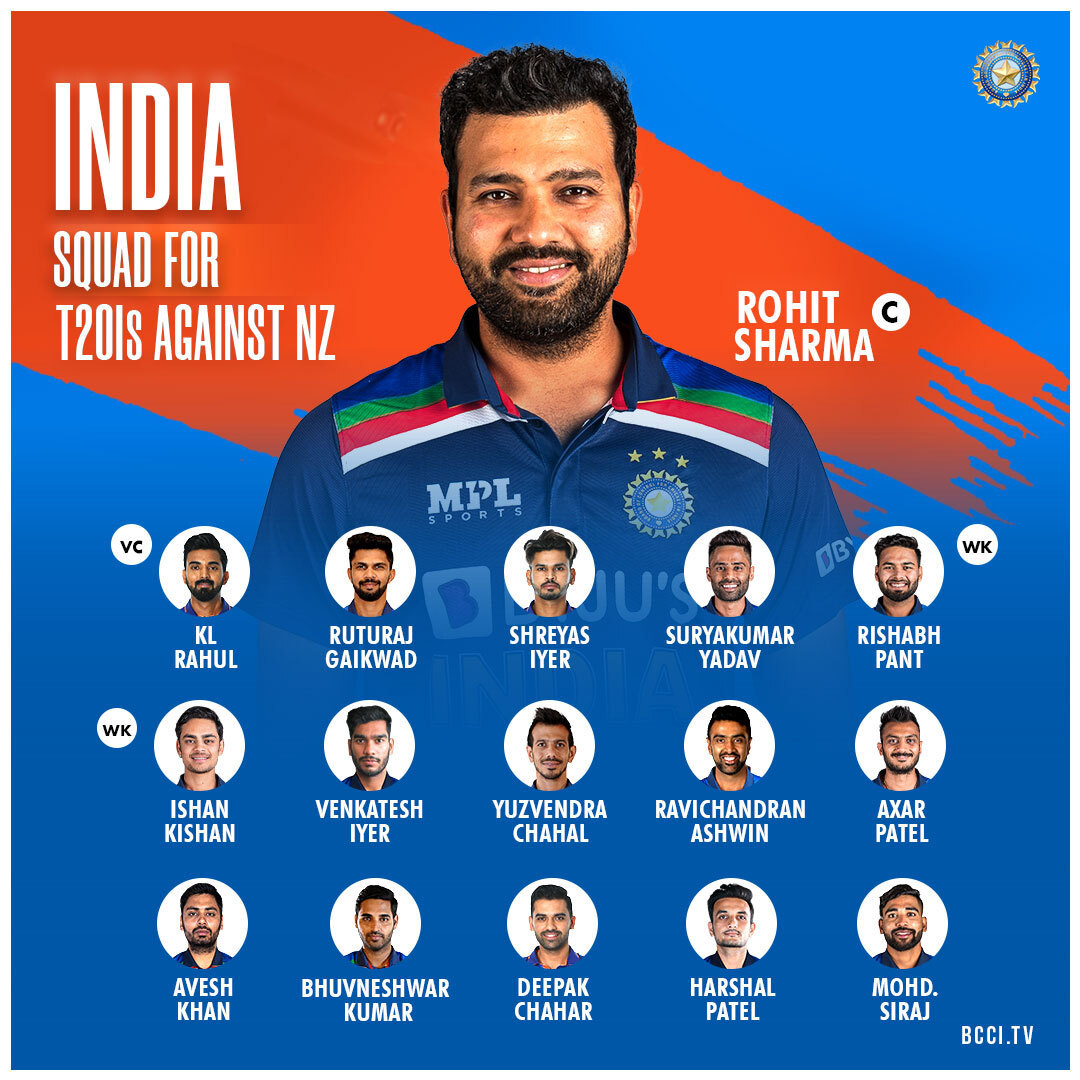 indian cricket team selection today