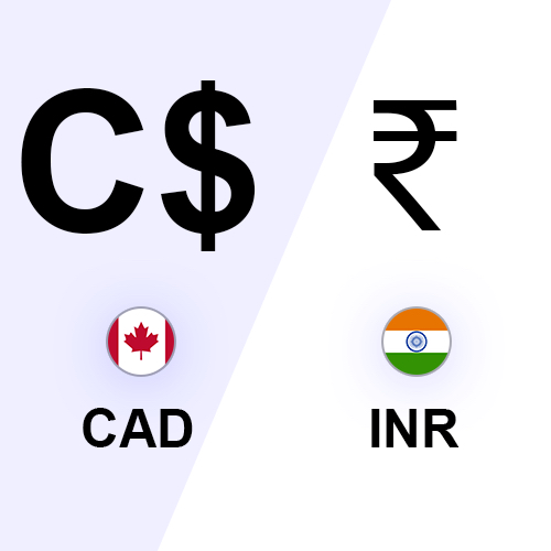 indian rupees to cdn
