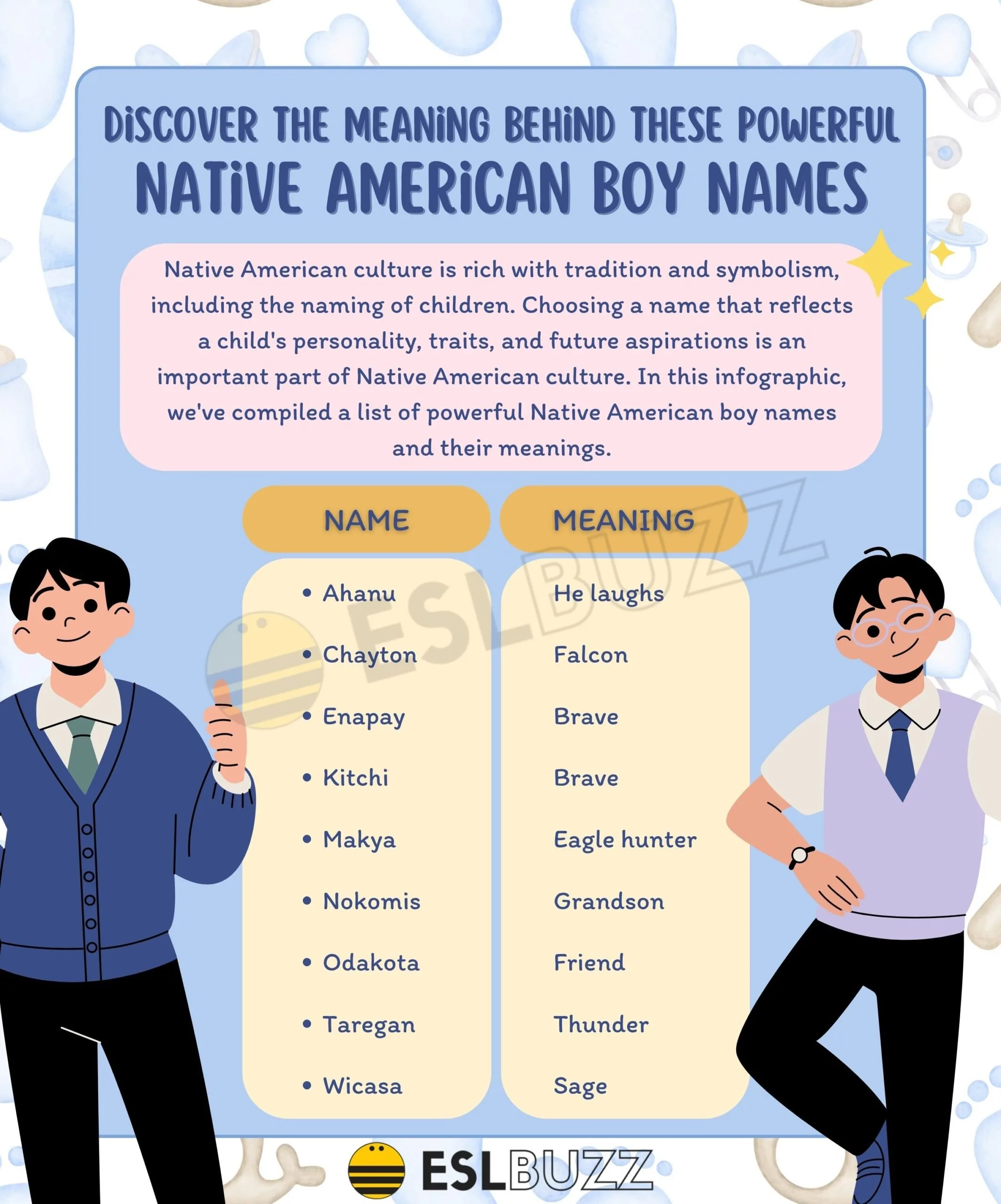 indigenous boy names mexican