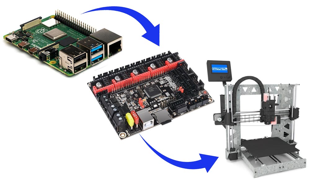 install klipper raspberry pi