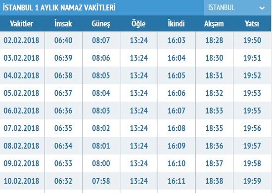 istanbul için namaz saatleri