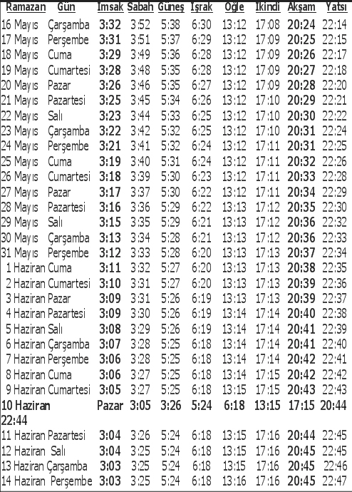 istanbul namaz vakitleri takvim