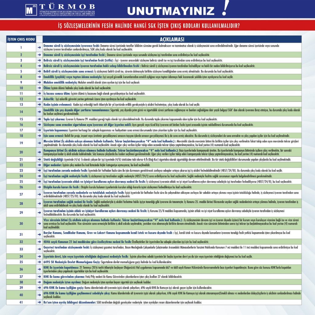 işten çıkış kodları ve anlamları