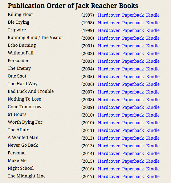 jack reacher series in chronological order