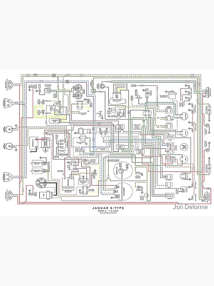 jaguar e type series 1 wiring diagram