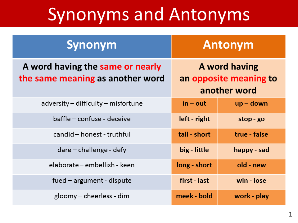 keen antonym