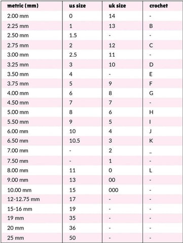 knitting needle conversion table