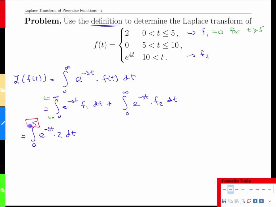 laplace transformation of piecewise functions