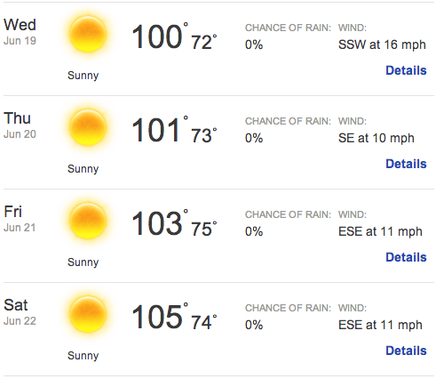 las vegas weather 10 day forecast