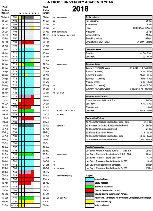 latrobe university academic calendar