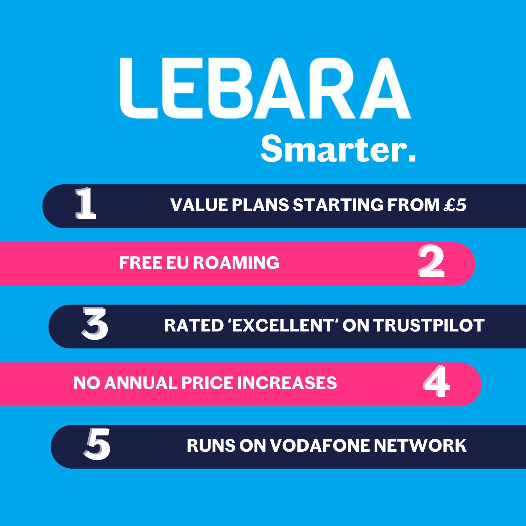 lebara roaming