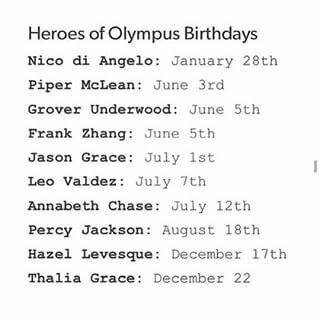 leo valdez birthday