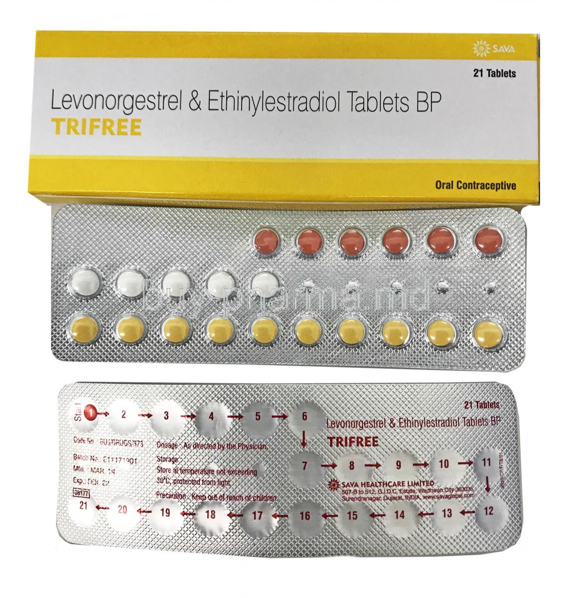 levonorgestrel and ethinyl estradiol tablets price