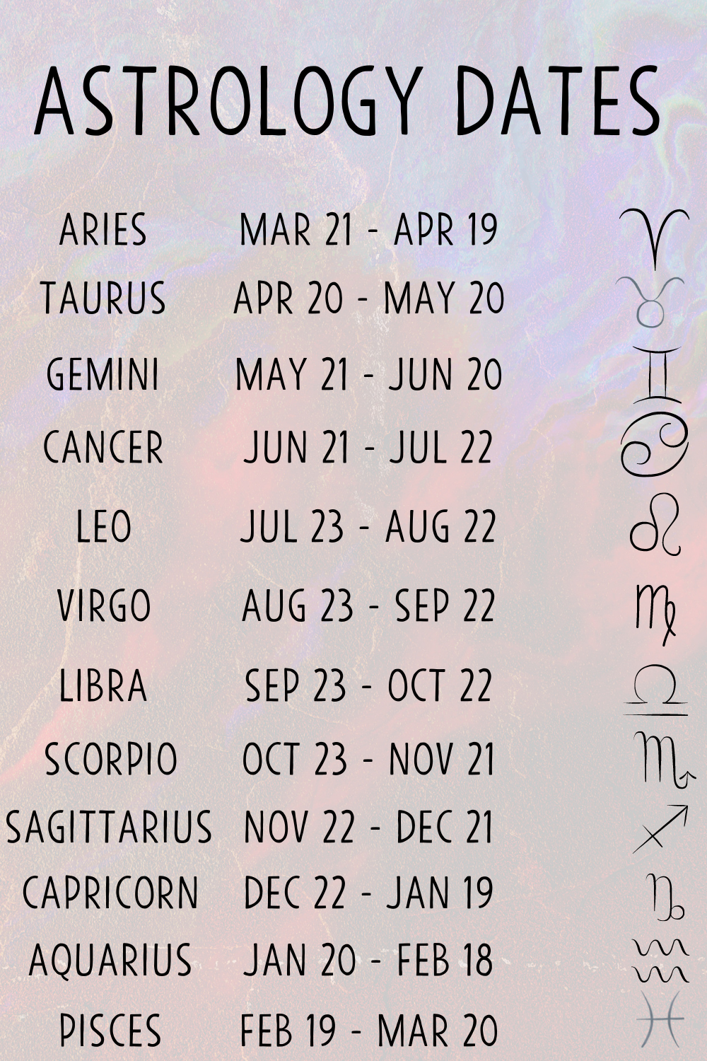 libra dates