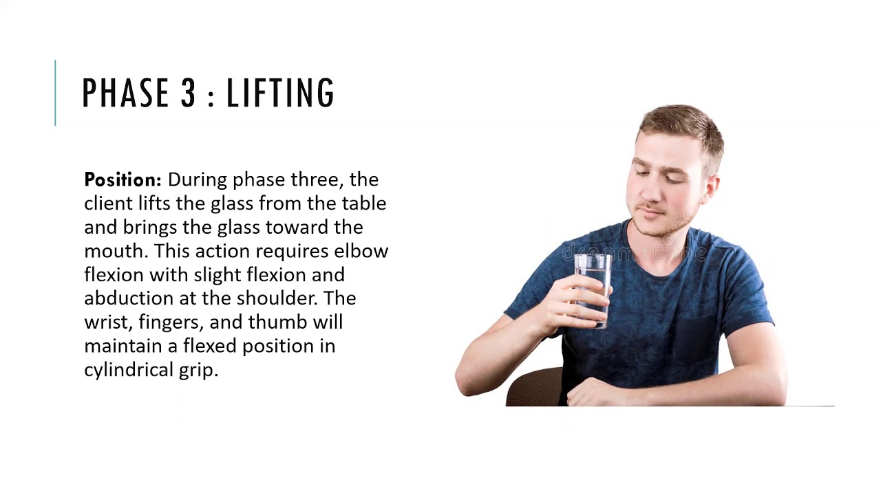 lifting a glass off the table