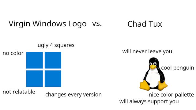 linux memes