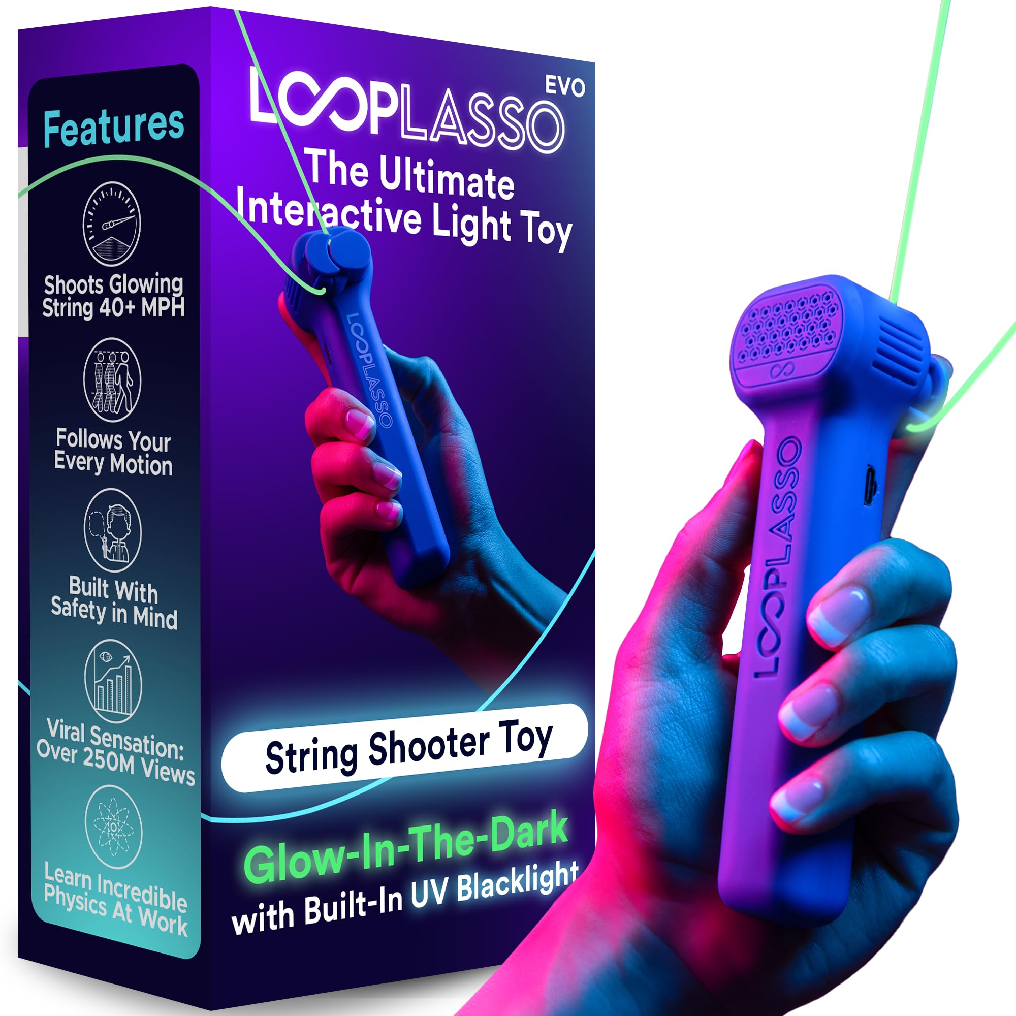 loop lasso review