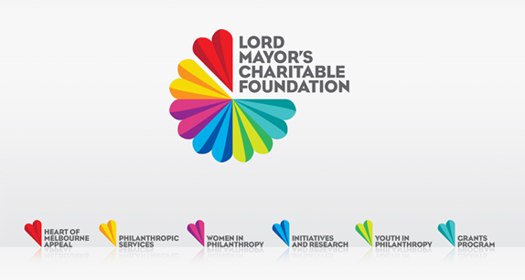 lord mayors charitable foundation