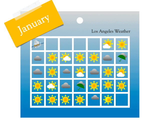 los angeles weather in jan