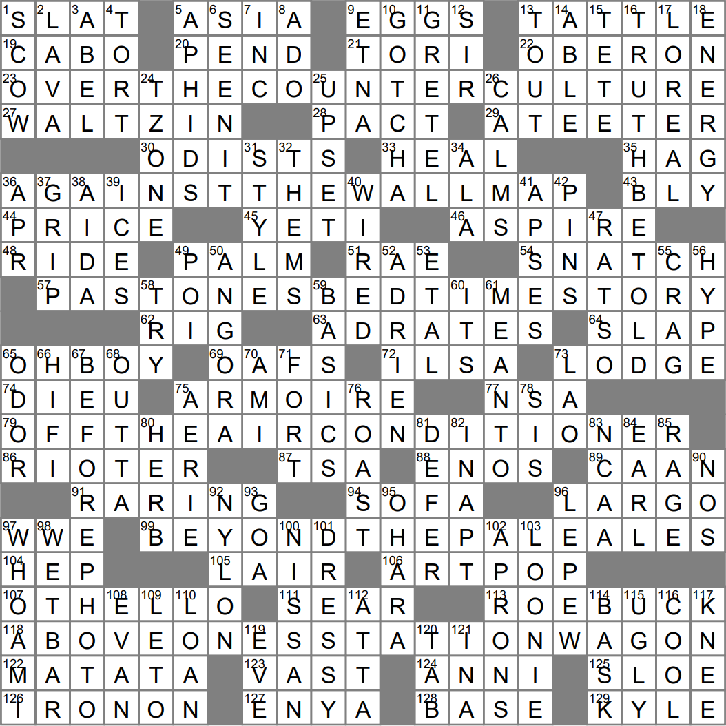 made redundant crossword clue