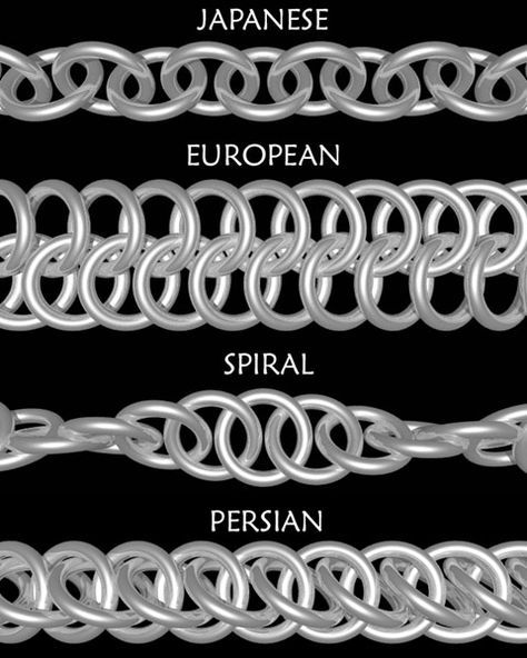 maille chain patterns