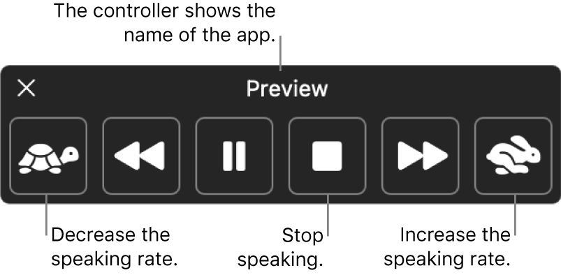 make your selection onscreen