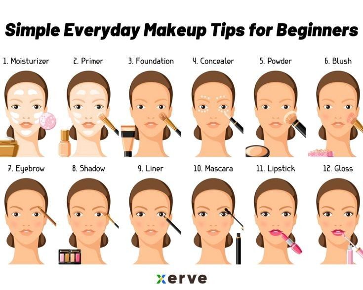 makeup tutorial for beginners