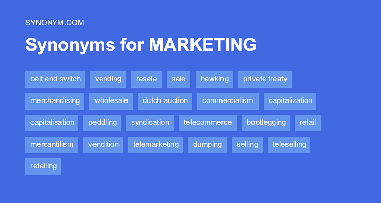 marketed thesaurus