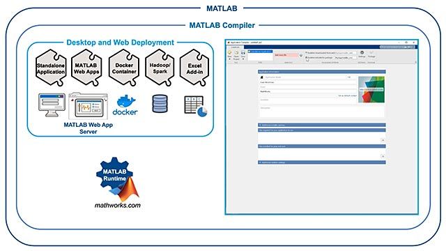 matlab runtime