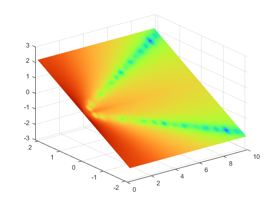 matlab slice array