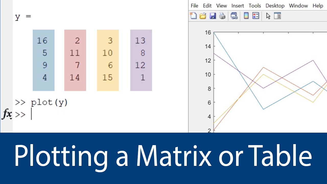 matlab table to array