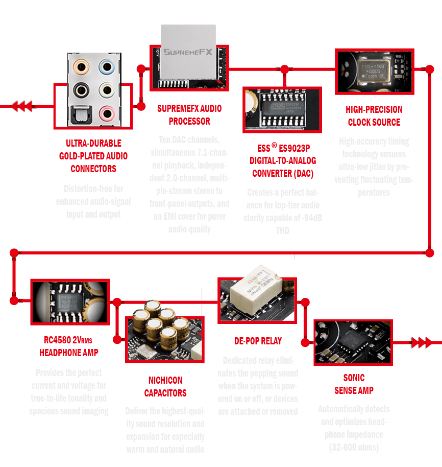 maximus viii hero drivers