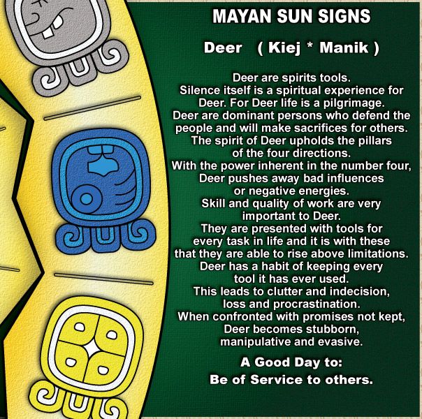 mayan sign calculator