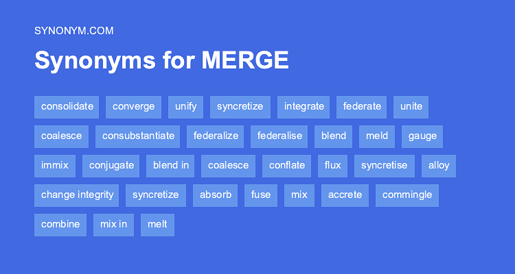 merge thesaurus